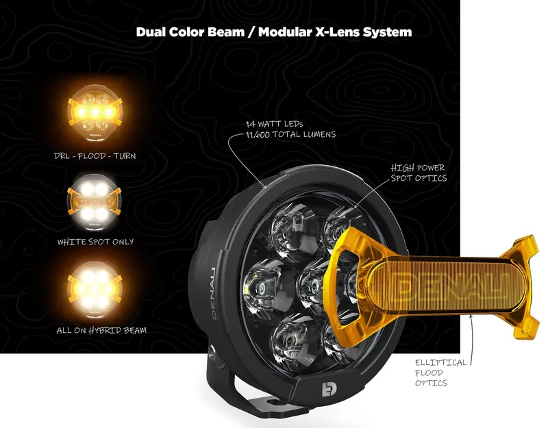 Denali 2.0 D7 Pro Led Light Pod With Modular X-Lens System 1