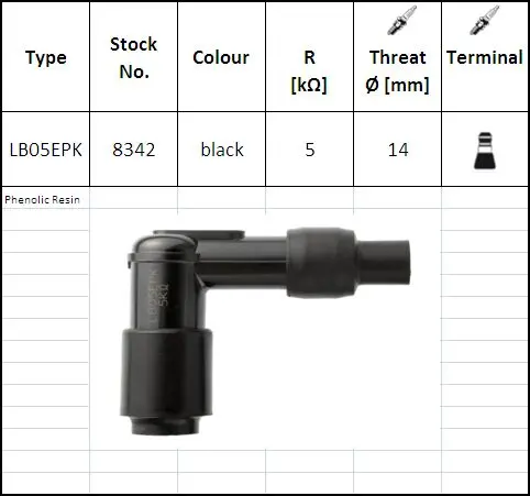 Ngk Spark Plug Aprilia Sportcity One 50 Ac (2008-2012) 1