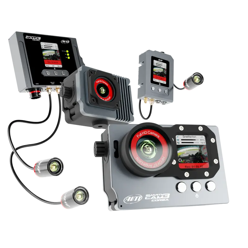 Smartycam 3 Gp Kits 1