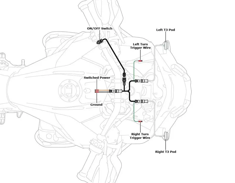 Wiring Harness For T3 Switchback Signals With On/Off Switch 1