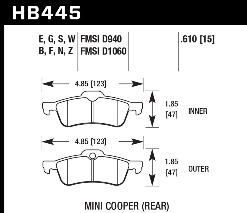Hawk Hp Plus Rear Brake Pads For 2002–2006 Mini Cooper And Cooper S 1