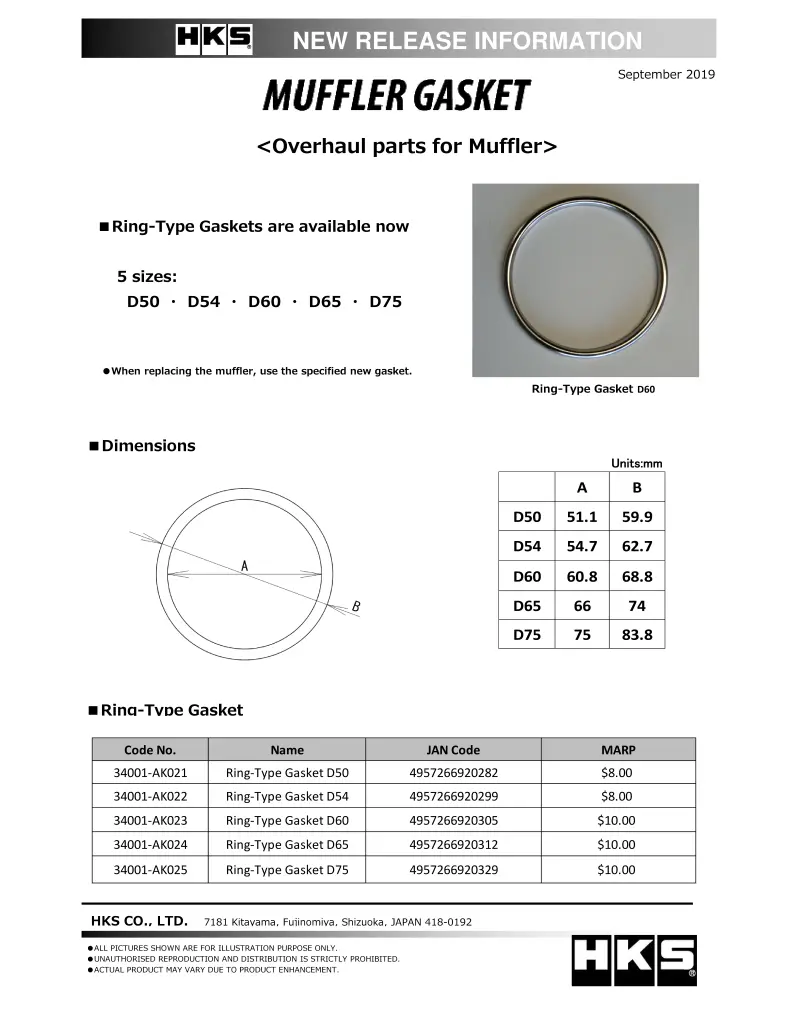 Hks Exhaust Muffler Gasket — 75Mm Inner Diameter, 83.8Mm Outer Diameter 1